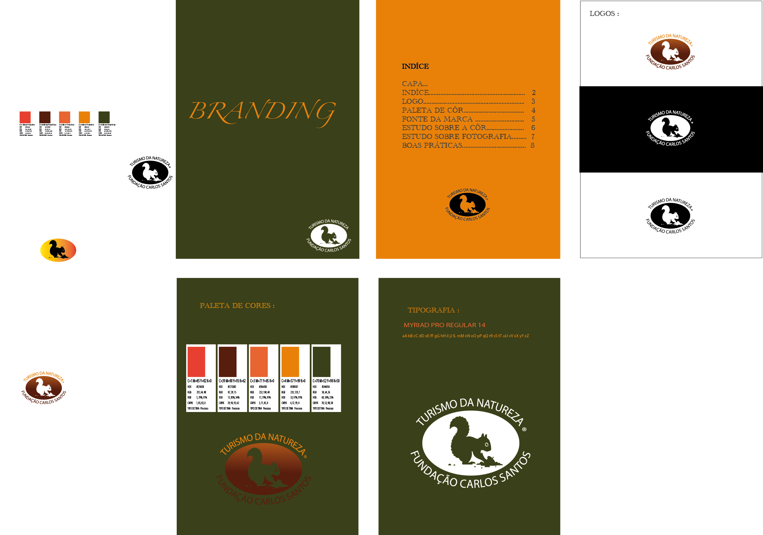 Branding